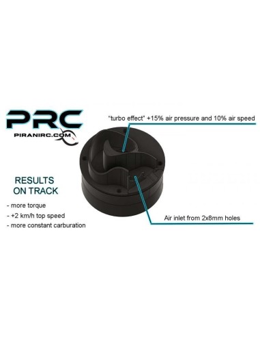 PIRANI RC INS-BOX SET EFRA-INS202301