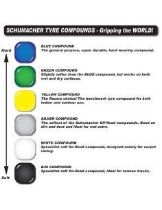 SCHUMACHER MEZZO 110 YELLOW REAR PR 2