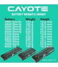 CAYOTE RACING LIPO 6800Mah 7.6V 145C