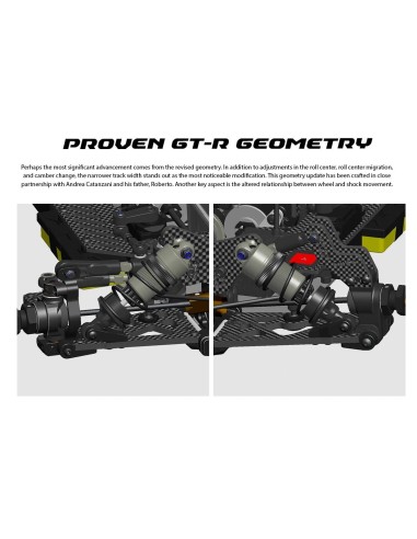 SERPENT SRX8GT R EC 1/8 4WD GP