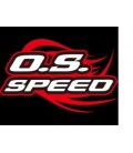 OS SPEED